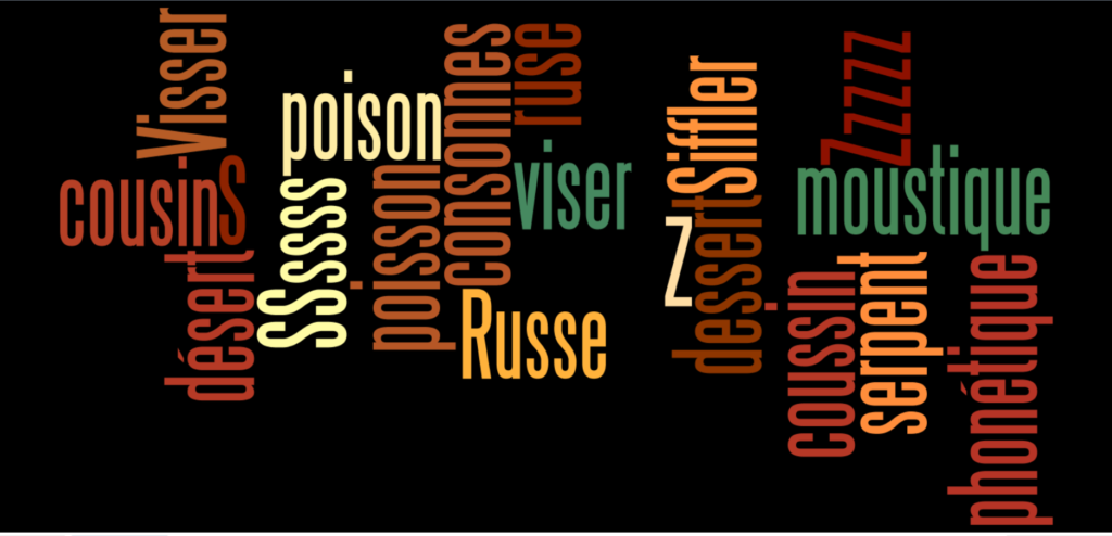 Les Phonemes S Et Z Savoirecrire Cours De Phonetique Fle